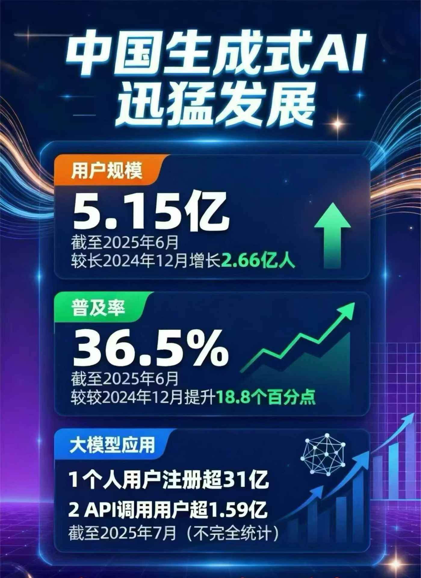 治多县豆包GEO优化是什么？内容创作核心逻辑解析