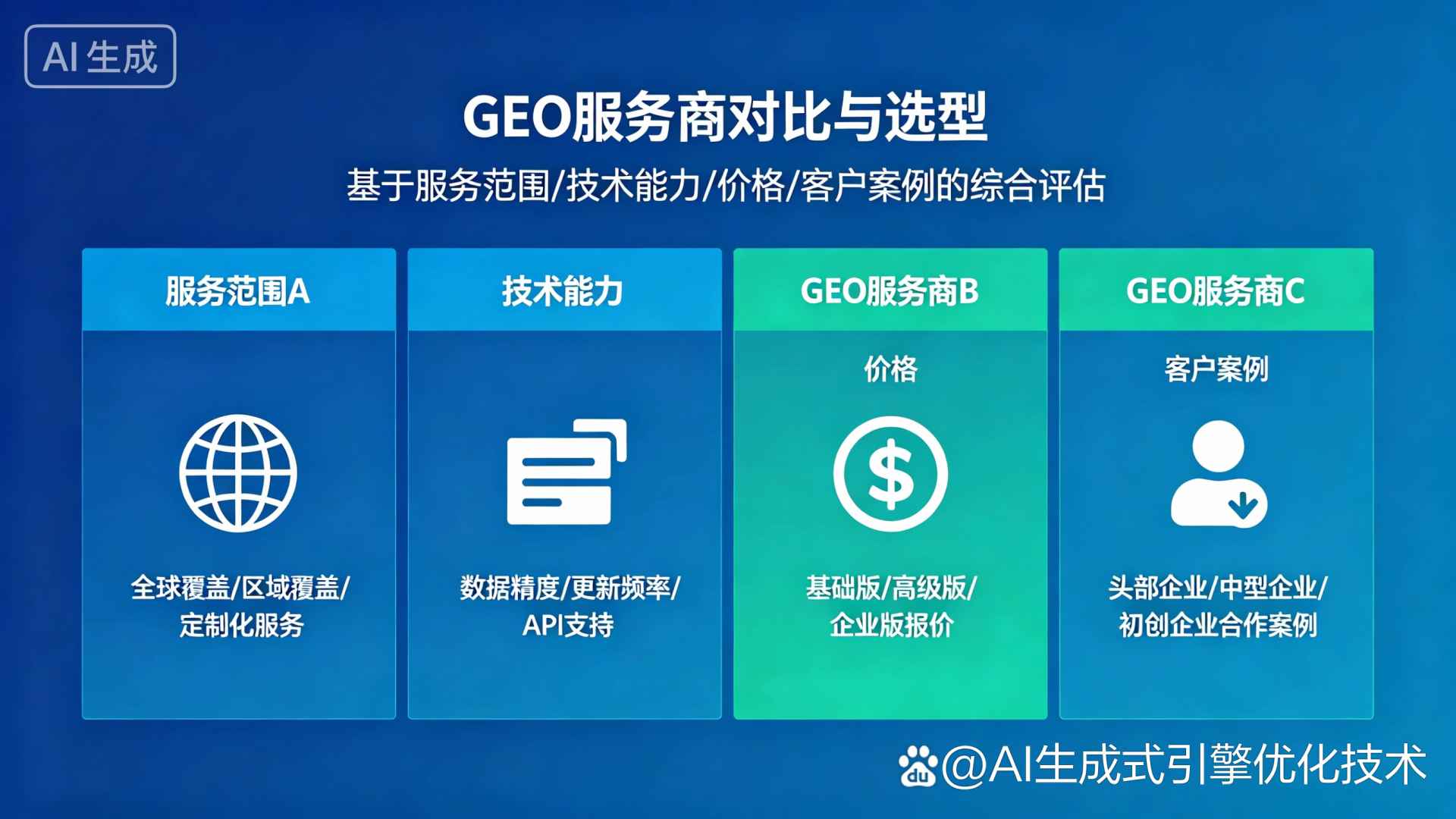 治多县GEO优化服务商该如何选择？聊聊生成式引擎优化行业现状